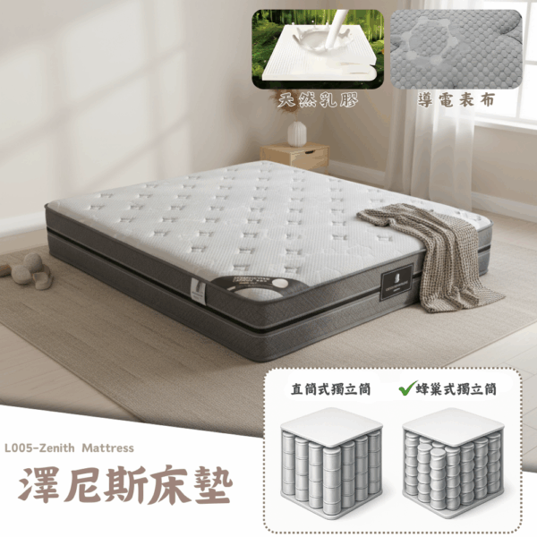 L005-澤尼斯床墊|床墊|獨立筒|皇品傢俱