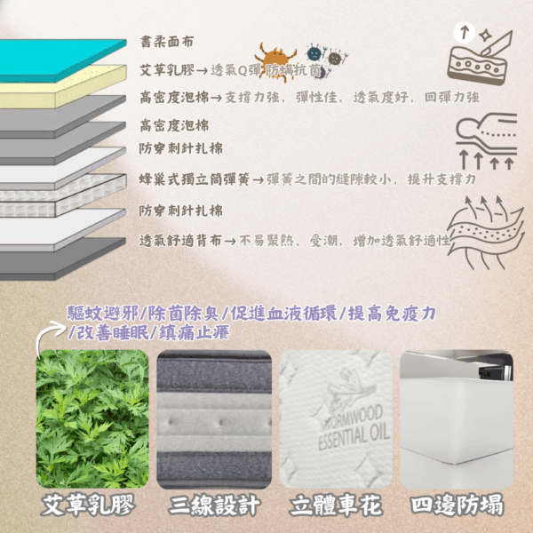 L011-奧拉床墊|床墊|獨立筒|皇品傢俱工作坊